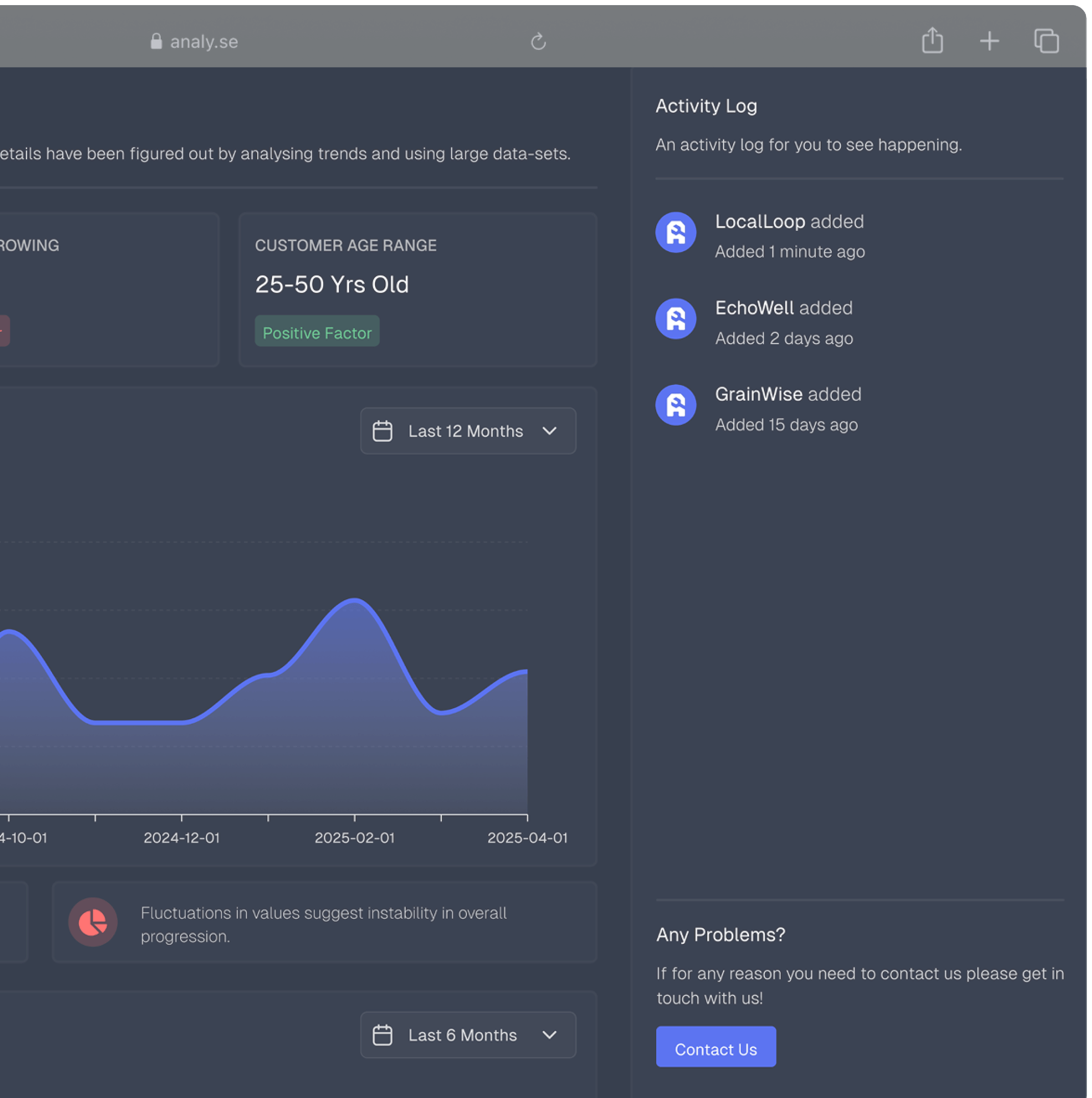 Market Growth Section
